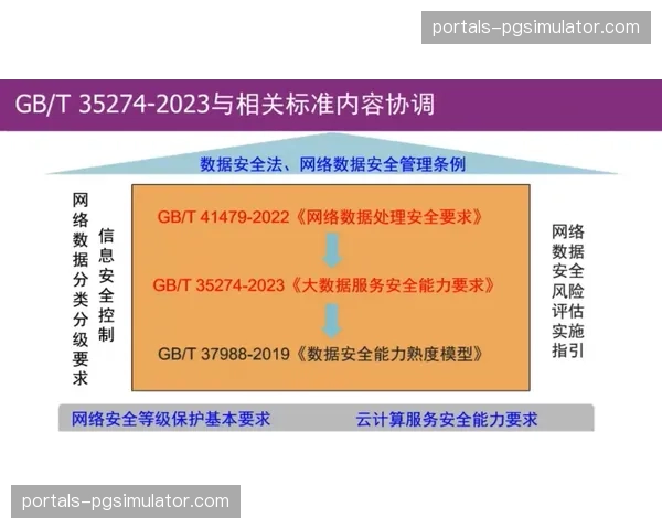 当前阶段合规管理趋严 规范赛事信号跨区域流动